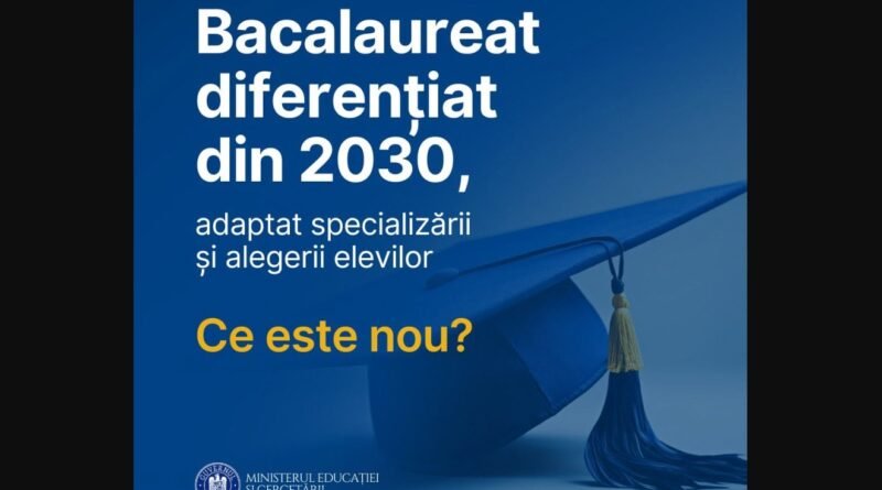 românia, bacalaureat 2030 cov
